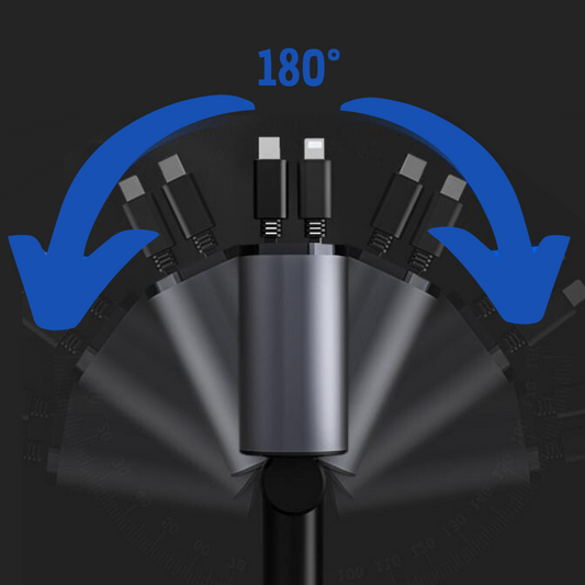 Rýchlonabíjačka do auta 12V – USB a Type-C s displejom