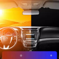 Fällbart Solskydd – Kompakt Design Och Snabb Installation 