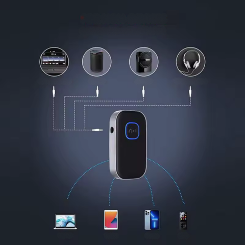Bluetooth-Autoreceiver – Für Anrufe, Musik und GPS 