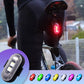 Luz LED Anti-Colisión – Ciclismo y Moto 
