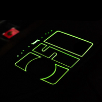ダッシュボード用電話サポート 