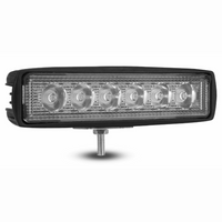 LED-Nebelscheinwerfer 36W — Verbesserte Sichtbarkeit und sicheres Fahren 